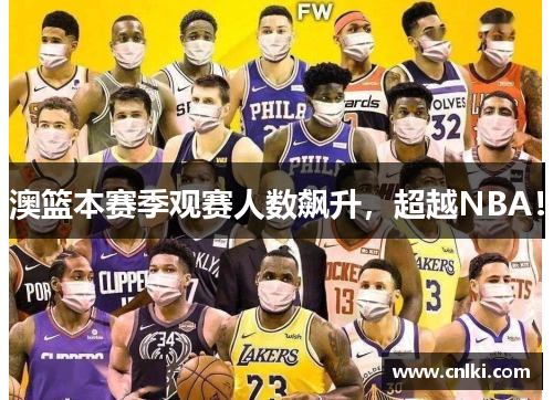 澳篮本赛季观赛人数飙升，超越NBA！